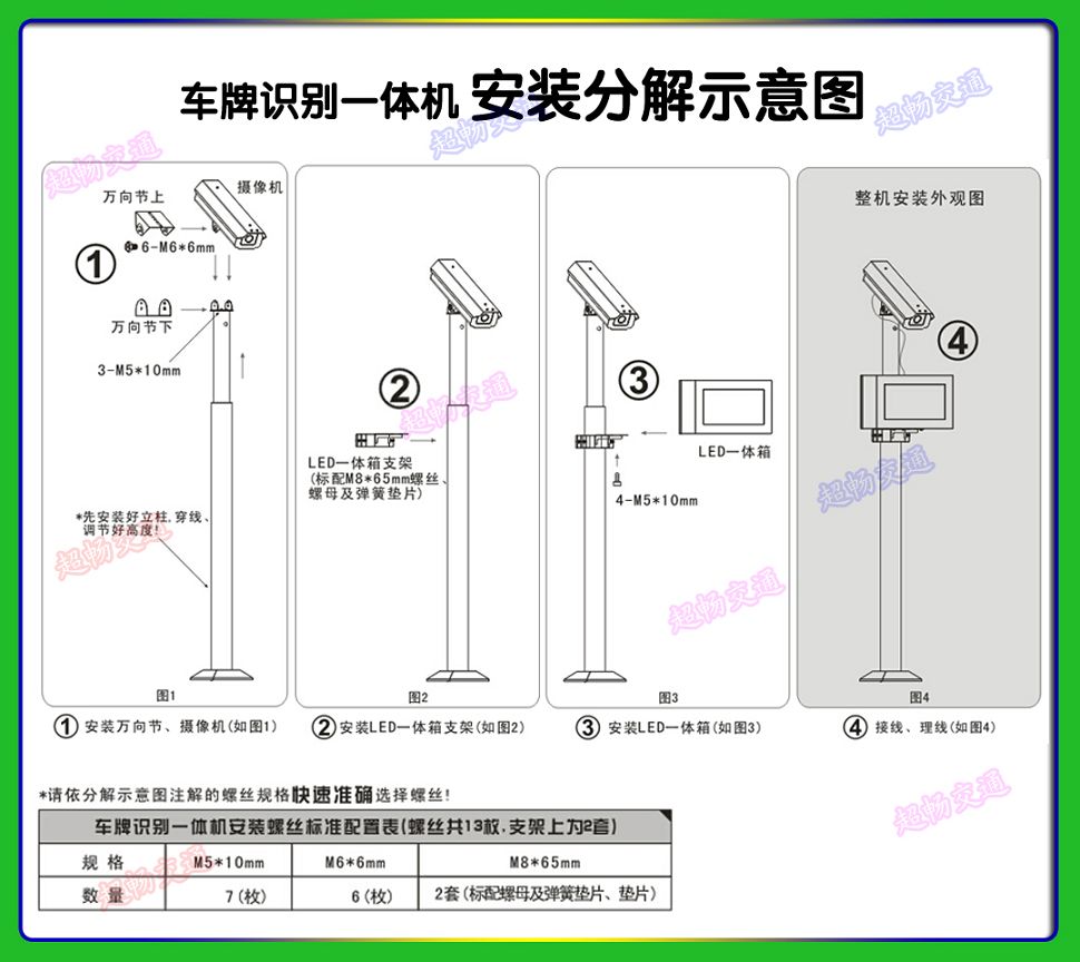 產(chǎn)品配置2（安裝流程）888.jpg